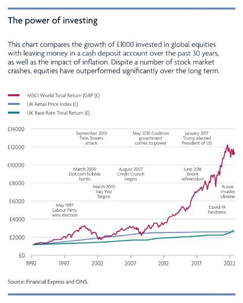 The-Power-of-Investing 3.jpg