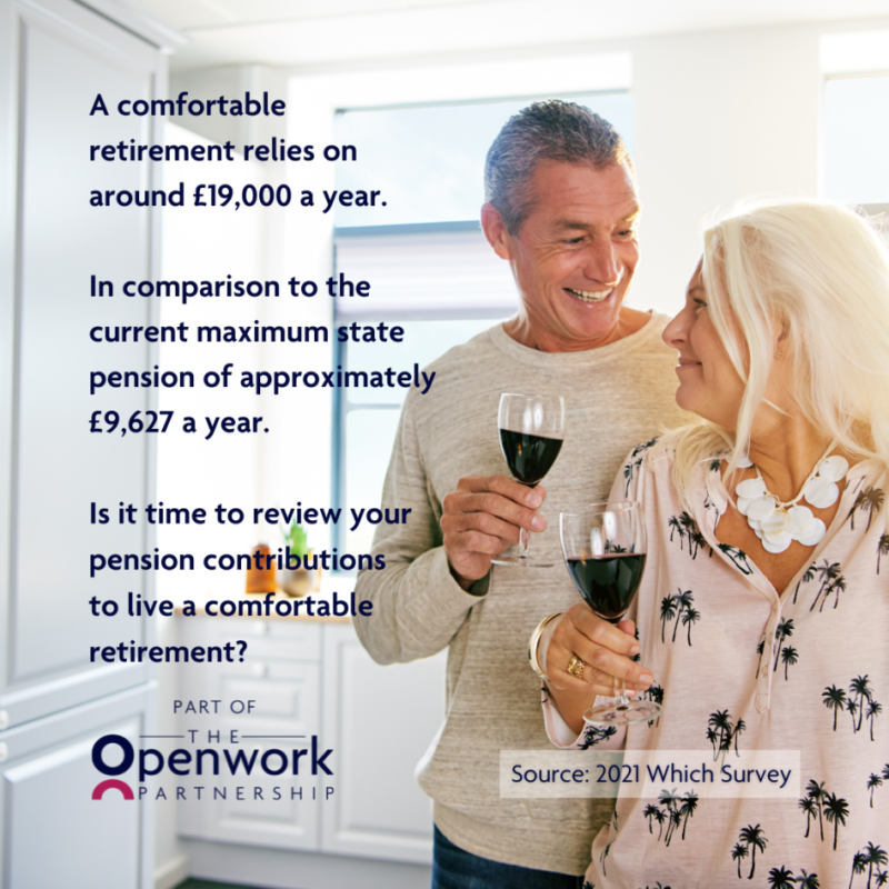 Review your pension contributions